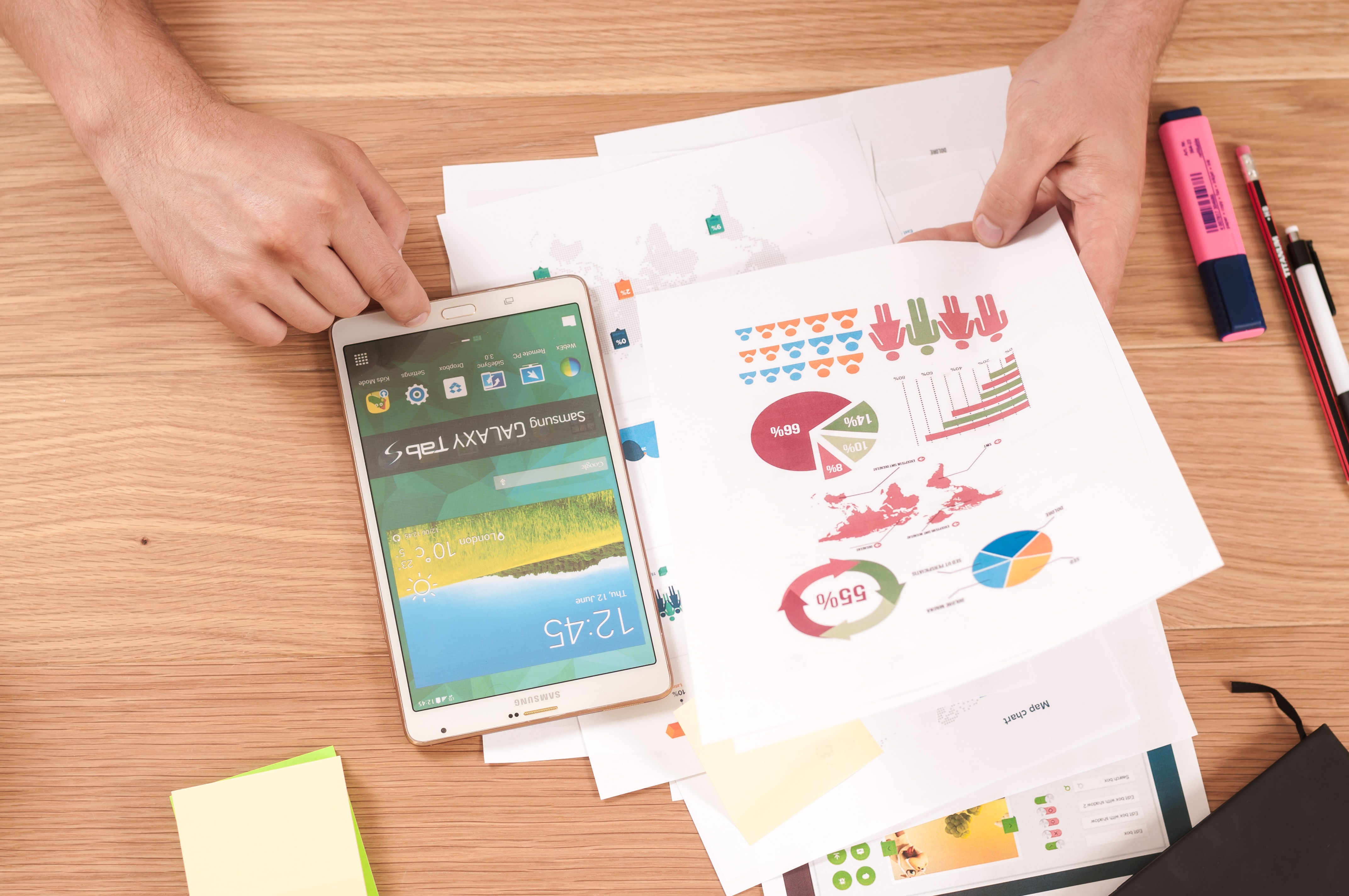 Analyse der Content Strategie