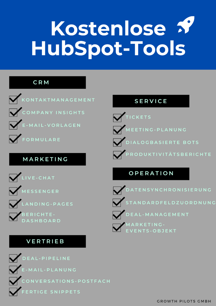 Kostenlose HubSpot Tools