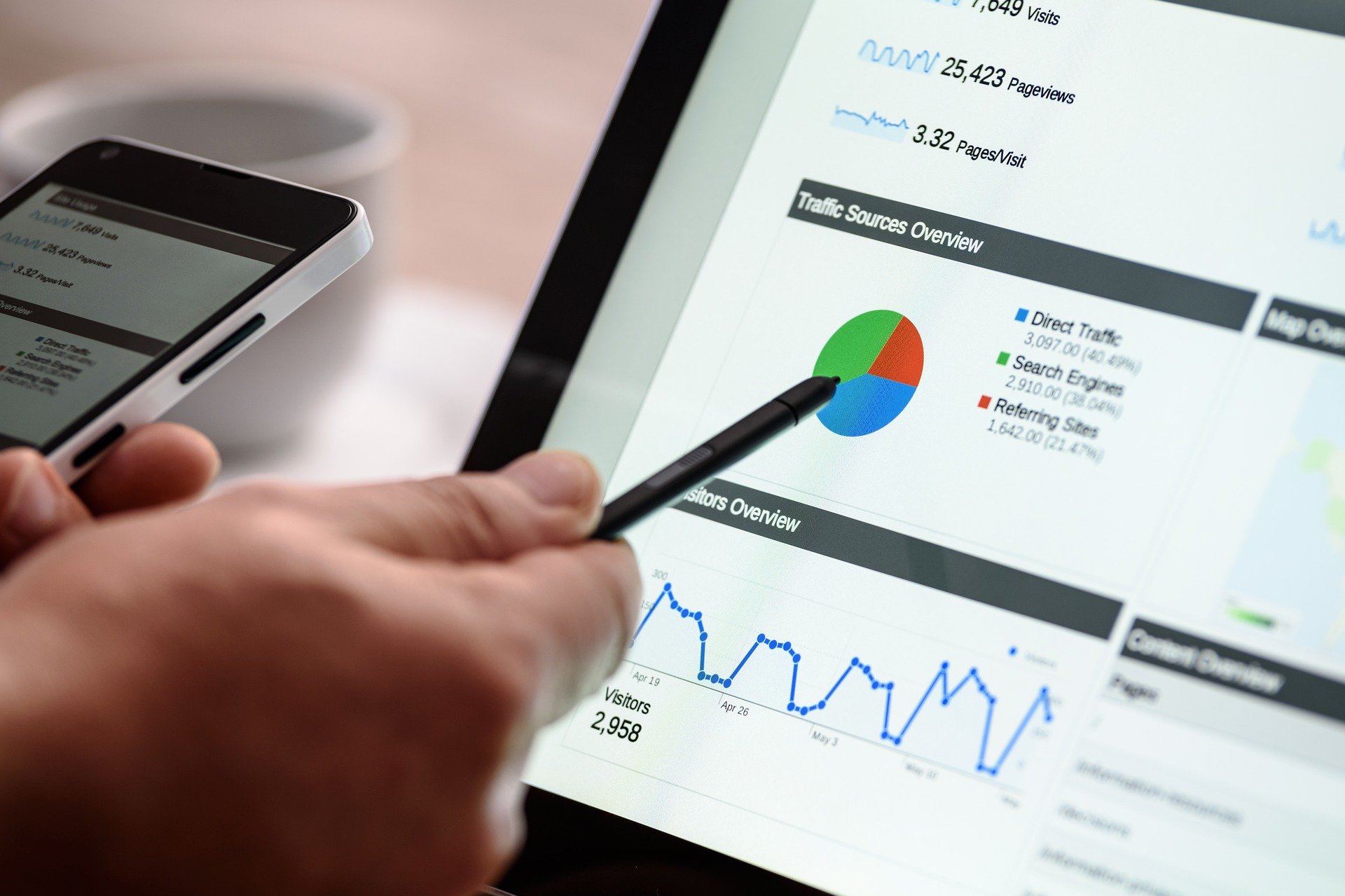 digital marketing seo analyse