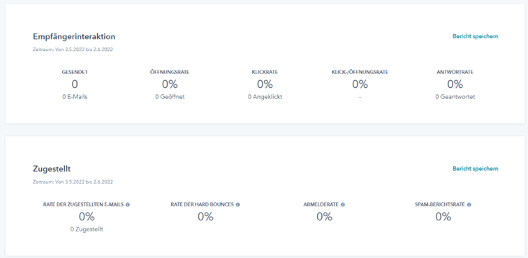 E Mail Marketing Analyse mit HubSpot
